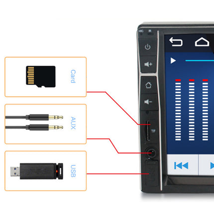 A car stereo head unit with a touchscreen display and port controls, shown alongside inset callouts for card, AUX cable, and USB flash drive connectivity on a white background.