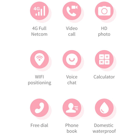 A feature infographic on a white background showing pink circular icons with text labels: 4G Full Netcom, Video call, HD photo, WIFI positioning, Voice chat, Calculator, Free dial, Phone book, and Domestic waterproof.