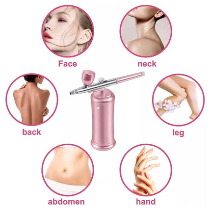 A pink handheld airbrush-style beauty device centered on a white background, surrounded by six circular inset photos showing different body areas that can be treated: face, neck, back, leg, abdomen, and hand. Text labels identify each area.
