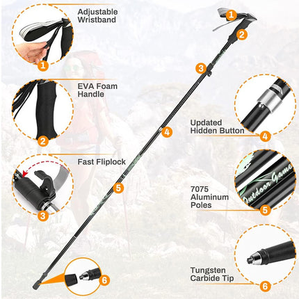 Golf club with labeled features on a white background