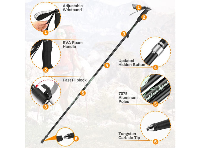 Golf club with labeled features on a white background