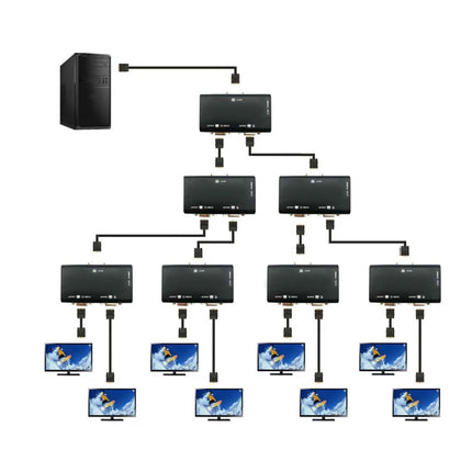 VGA to Dual 2 VGA Converter Adapter Splitter |  NZ Sale