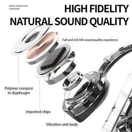 Headphone diagram with text highlighting features on a white background