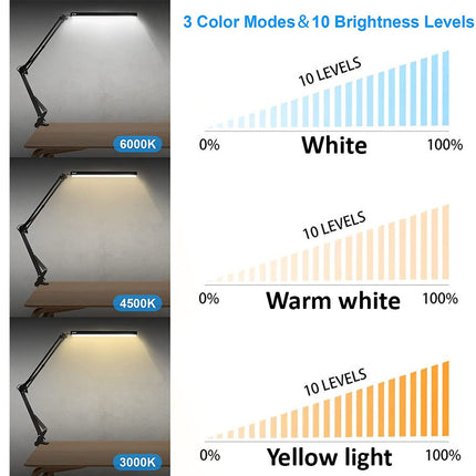 Lighting fixture with color temperature and brightness level indicators on a white background