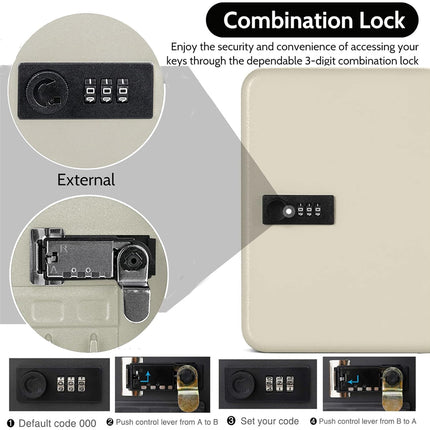 Key cabinet with combination lock featuring close-up details on a white background