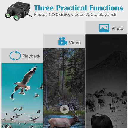 Display of a camera with photo, video, and playback functions on a white background.