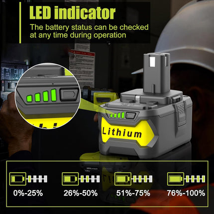 A cordless lithium battery tool shown with an LED battery status indicator graphic and close-up inset. The product is gray with bright yellow accents and the word 'Lithium' printed on the side.