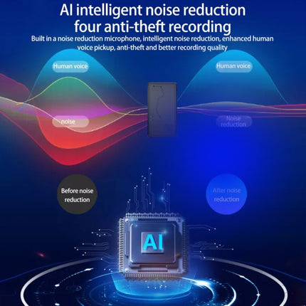 Advertisement for AI intelligent noise reduction and anti-theft recording technology with a blue background and AI logo.