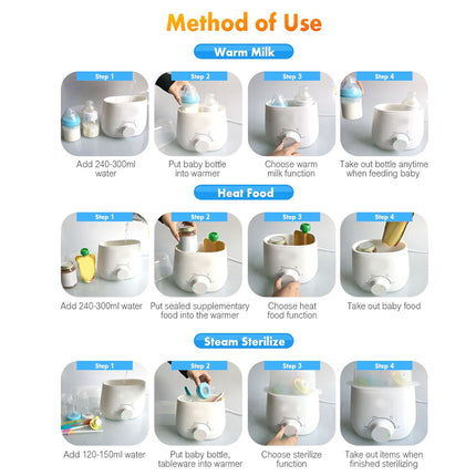 Baby Gear Milk Bottle Warmer |  NZ Sale