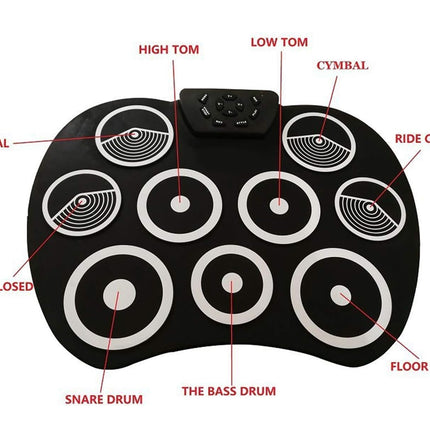 Electronic drum pad with labeled components on a white background