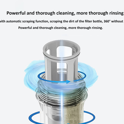Filter cleaning mechanism with text describing its features on a white background