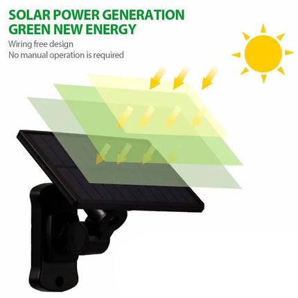 Solar panel with text about solar power generation and green energy on a white background