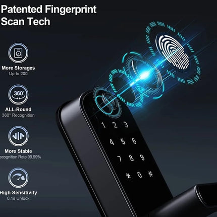 Smart Door Lock