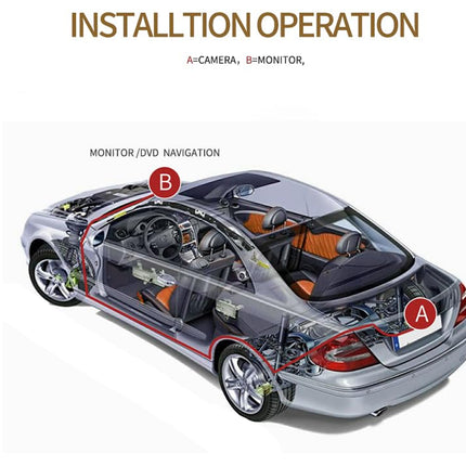 Car Reversing Camera Kit