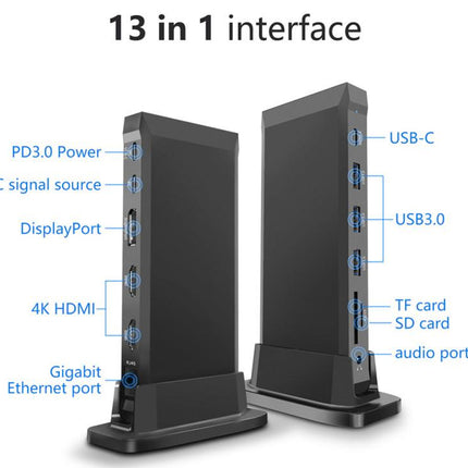 13-in-1 USB C Hub Docking Station - For MacBook & Laptops | 4K HDMI, DisplayPort, 100W PD, Ethernet, USB 3.0, SD/TF Reader, Audio Jack