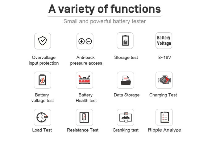 Car Battery Tester