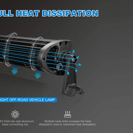 Diagram of an off-road vehicle lamp with heat dissipation features on a dark background.
