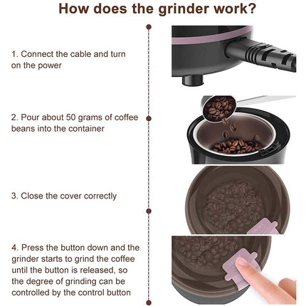 Instructions on how to use a coffee grinder with text and images.