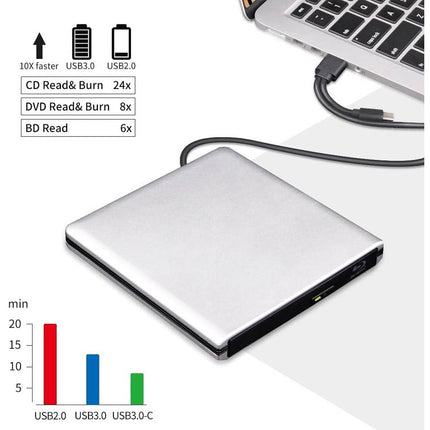 Portable DVD Player for PC/Laptop | NZ Sale