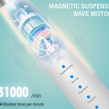 Rechargeable Sonic Electric Toothbrush