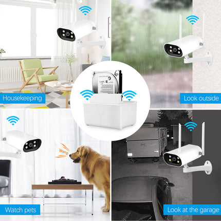 Collage of a security camera system with various use cases in different settings.