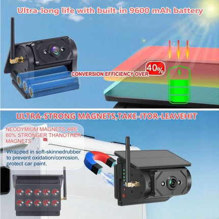 Solar Wireless Reversing Camera 2 Cams 1080P | NZ Sale