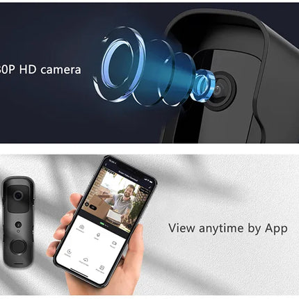 1080P HD camera with smartphone app interface on a white background