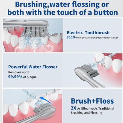Comparison of electric toothbrush, water flosser, and brush+floss methods with dental illustrations.