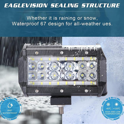 LED light bar with waterproof design feature on a snowy background