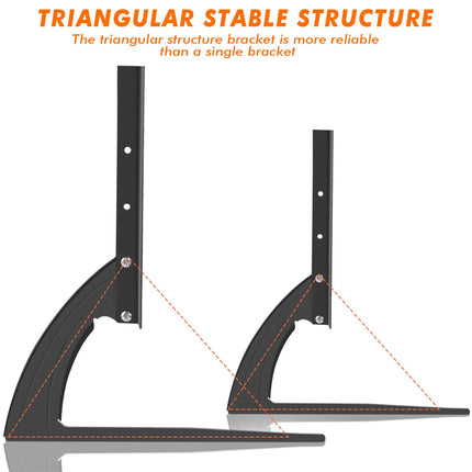 Triangular stable structure bracket with text on a white background