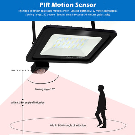 Flood light with PIR motion sensor and diagram showing sensing range and angles.