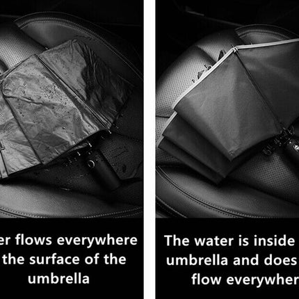 Two views of an umbrella showing water flow on a surface versus inside the umbrella.