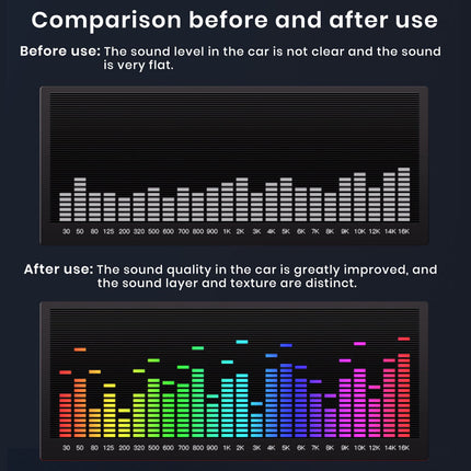A dark promotional graphic with the heading 'Comparison before and after use' and two before/after sound level visualizations inside car-shaped frames. The top panel shows a flat black screen with white audio bars, and the bottom panel shows the same screen with colorful audio bars in orange, yellow, green, blue, and purple.