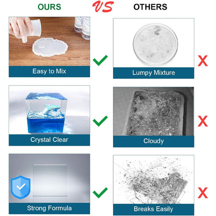 Comparison chart showing features of a product labeled 'OURS' versus 'OTHERS' on a white background.