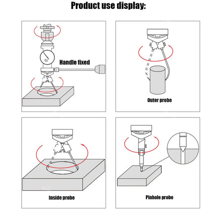 Diagram showing the use of a probe device with labeled parts on a white background