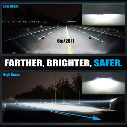 Comparison of low beam and high beam headlights on a road at night, highlighting distance and brightness.