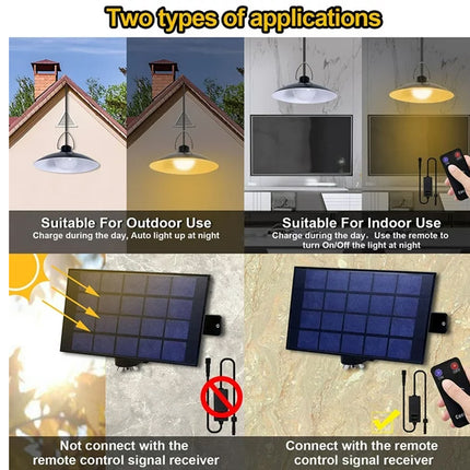 Solar panel application