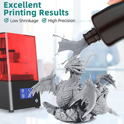 A 3D printer with a red transparent chamber and black base shown alongside a gray dragon figurine being printed, with a bottle pouring material into the print area. Text at the top reads 'Excellent Printing Results' with 'Low Shrinkage' and 'High Precision'.
