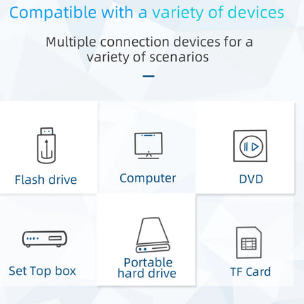 Diagram showing compatibility with various devices including flash drive, computer, DVD, set top box, portable hard drive, and TF card.