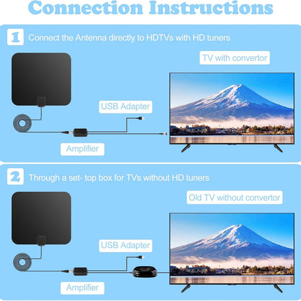 Free View TV Antenna | NZ Sale