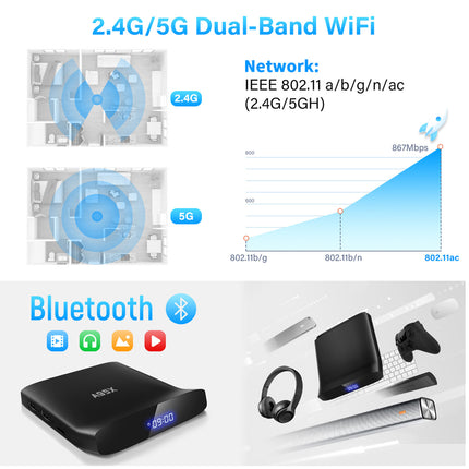 Product with 2.4G/5G dual-band WiFi and Bluetooth features, displayed on a white background.