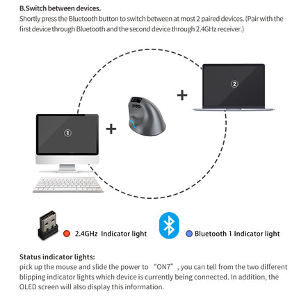 Diagram showing a computer, mouse, and laptop with indicator lights and text explaining device switching.