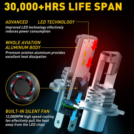 LED light bulb with features highlighted on a black background