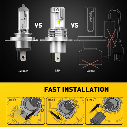 Comparison chart of halogen and LED bulbs with installation steps on a black and yellow background.