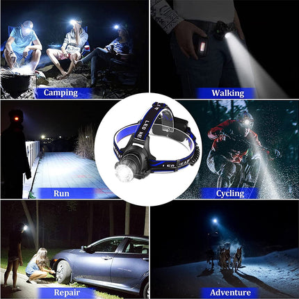 Headlamp used in various scenarios like camping, walking, running, cycling, repair, and adventure.
