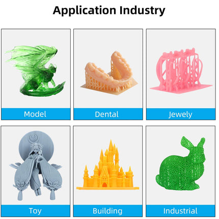 A product application industry chart titled 'Application Industry' showing six examples of 3D printing outputs: a green dragon model, a peach dental implant, a pink jewelry stand, a gray toy, a yellow castle, and a green rabbit, each labeled with its category.