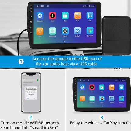 Car multimedia system with smartphone and tablet displaying CarPlay interface, USB cable connection instructions.