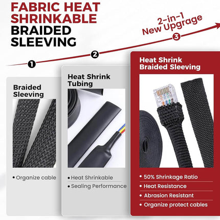Heat Shrink Wire Loom Braided Cable Sleeves | NZ Sale