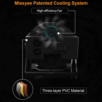 Diagram of Missyee Patented Cooling System with high-efficiency fan and three-layer PVC material on a black background.