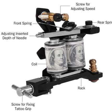 Tattoo machine with labeled parts on a white background